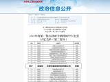 喜報(bào)|熱烈祝賀天津盈瑞安被成功認(rèn)定為天津市專精特新中小企業(yè)！
